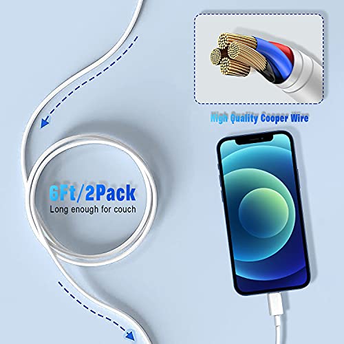 MFi Certified Lightning Cable - 2 Pack Fast Charge