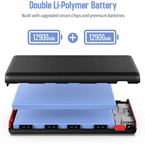 25800mAh Power Bank with PD3.0 Fast Charging