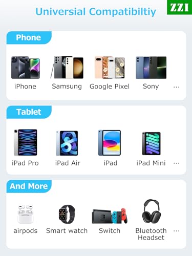 40000mAh Fast Charging Portable Power Bank