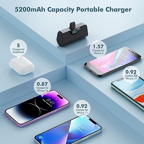 Compact 5200mAh Power Bank for iPhone Devices