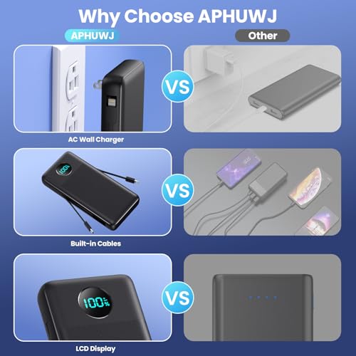 33800mAh Portable Power Bank with Fast Charging