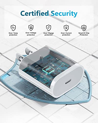 20W USB C Fast Charger & 6.6ft Cable