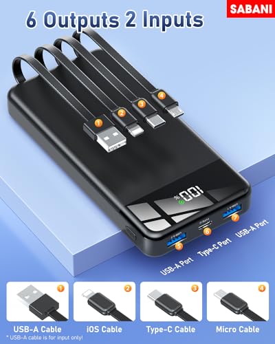 SABANI 35000mAh Fast Charging Power Bank