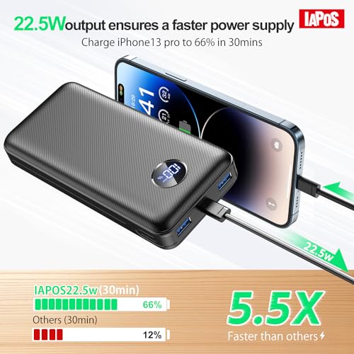 IAPOS 40000mAh Fast Charging Power Bank