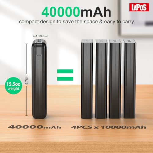 IAPOS 40000mAh Fast Charging Power Bank