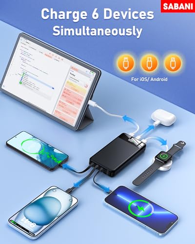 SABANI 35000mAh Fast Charging Power Bank