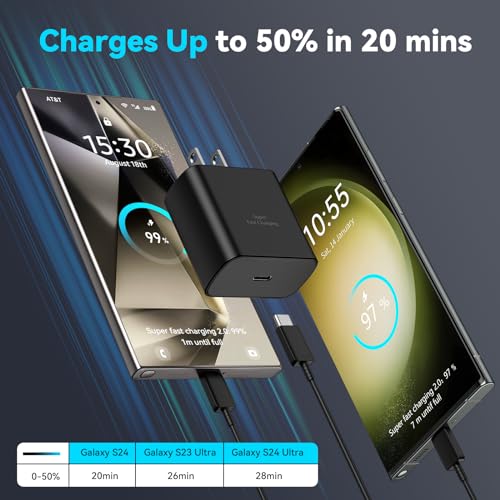 Samsung Galaxy S24 Ultra 45W Fast Charger Bundle