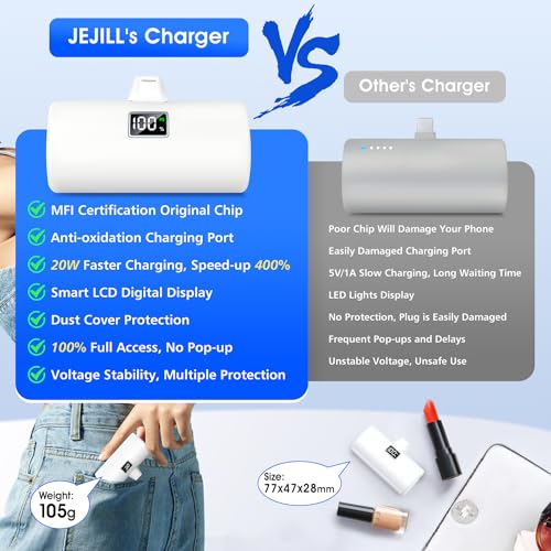 JEJILL 6000mAh Fast Charging Portable Phone Charger