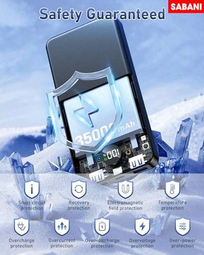 SABANI 35000mAh Fast Charging Power Bank