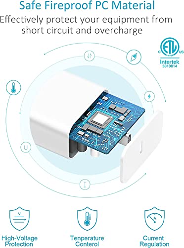 iPhone Fast Charger USB-C Wall Charger 2-Pack