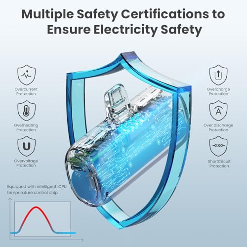 2-Pack Mini Portable iPhone Power Bank Charger