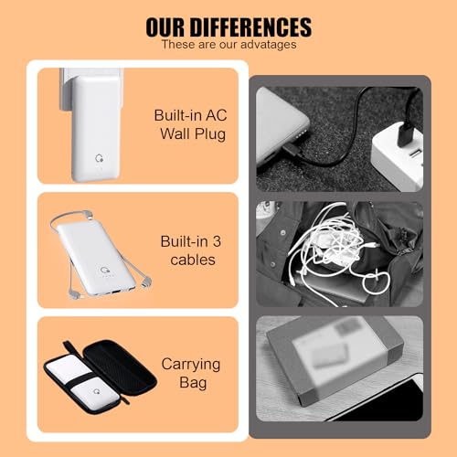 Slim 10,000mAh Power Bank with Built-in AC Plug
