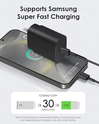 25W Fast USB-C Charger with 6FT Cable - 2 Pack