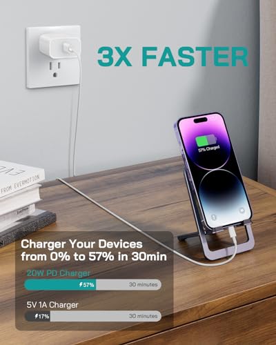 20W PD Fast Charger with 6FT USB-C Cable