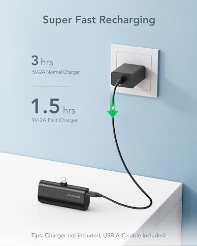 Charmast 5000mAh Portable Fast Charging Power Bank