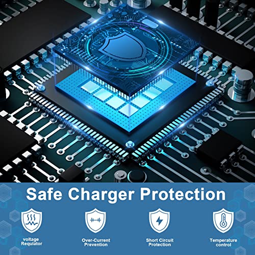 Samsung Galaxy S24 Ultra 45W Fast Charger Bundle