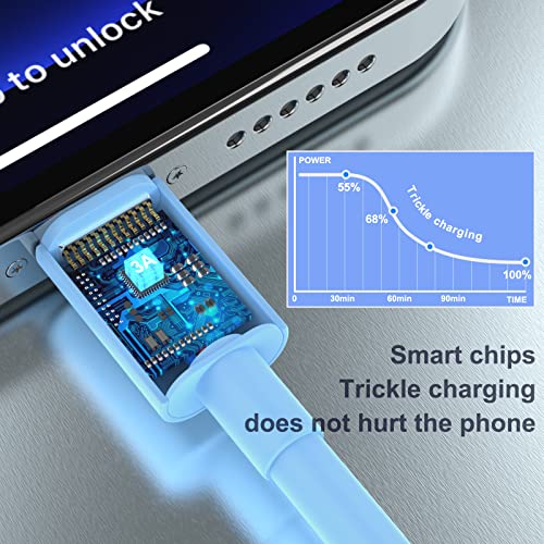 MFi Certified 6-Pack Fast Lightning Charger Cables