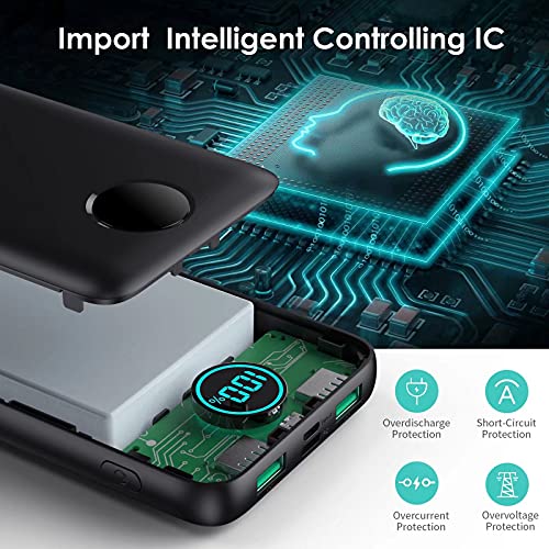 30,800mAh LCD Portable Power Bank with Fast Charging