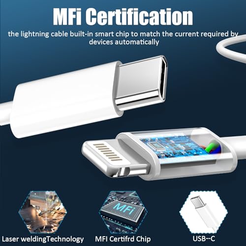 MFi Certified 10FT Lightning Fast Charger Kit