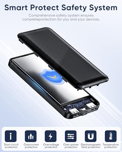 Feeke 15000mAh Dual USB Power Bank - 2 Pack