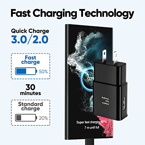 Samsung Fast Charging Type C Cable - 6.6ft