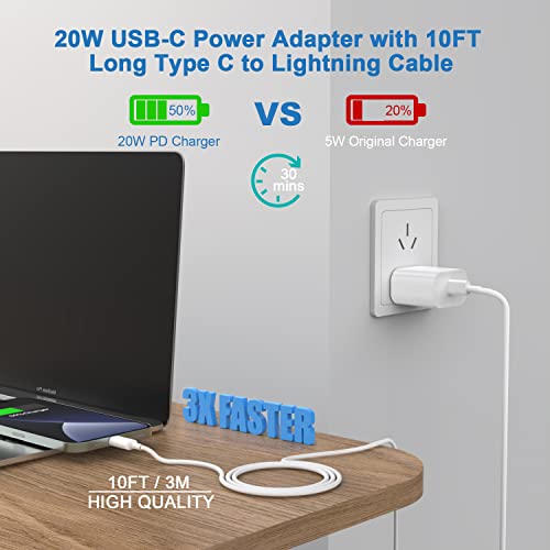 Matsusho 20W Fast Charger & 10FT Lightning Cable