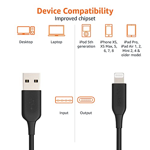 2-Pack MFi Certified USB-A to Lightning Cables