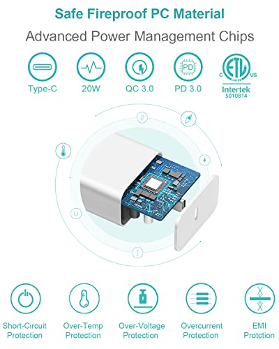 20W Fast Charger & 6FT USB-C Cables Bundle