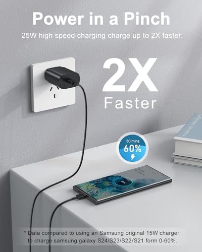 25W Fast Charging Type C Charger Bundle