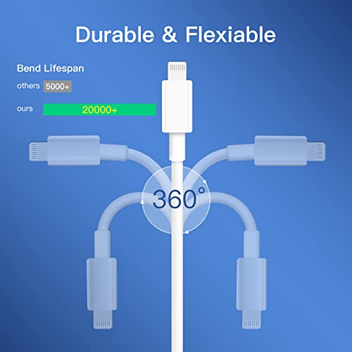 MFi Certified USB C to Lightning Cable 3-Pack