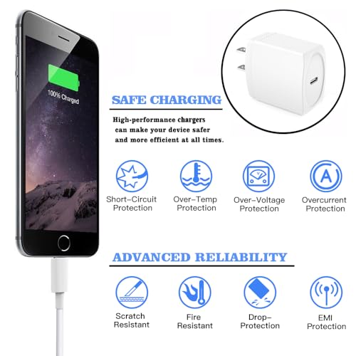 20W USB-C Fast Charger with 10FT Cable - 2 Pack