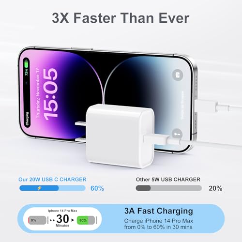 Fast Charging iPhone Charger - 2 Pack Bundle