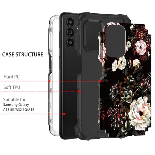 LONTECT Heavy-Duty Case for Galaxy A13/A32/A12