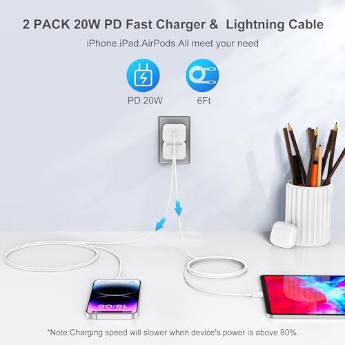 Fast Charging iPhone Charger - 2 Pack Bundle