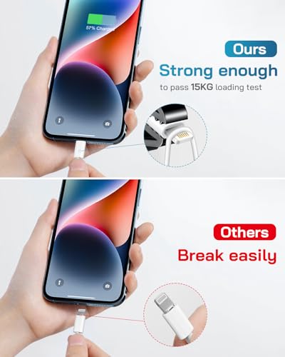 20W Fast Charging USB-C Wall Charger with Cable