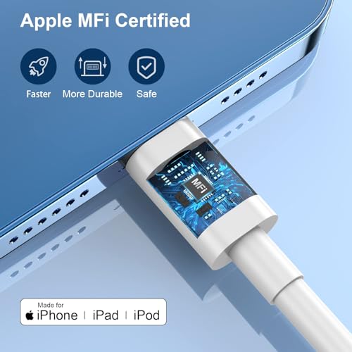 20W Fast Charging USB-C Wall Charger 4 Pack
