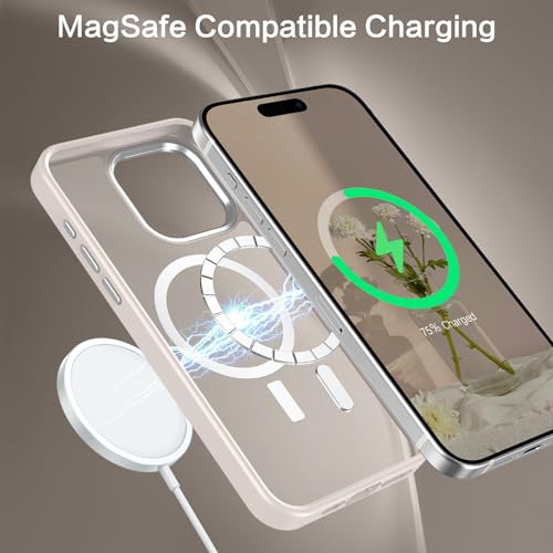 BENTOBEN iPhone 15 Pro Max Magnetic Case - Light Grey