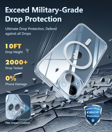 FNTCASE iPhone 15 Plus Military-Grade Clear Case