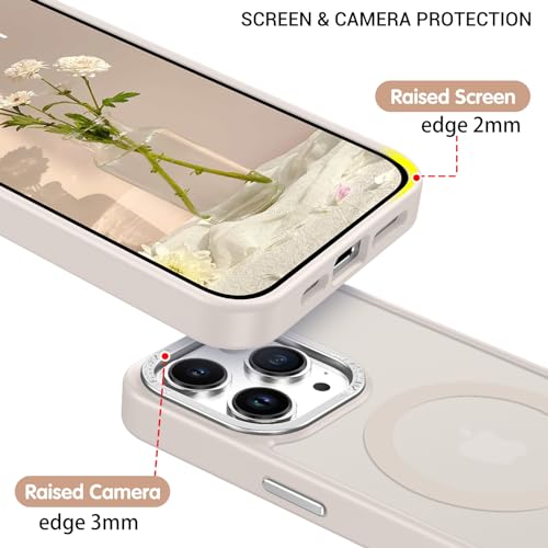 BENTOBEN iPhone 15 Pro Max Magnetic Case - Light Grey