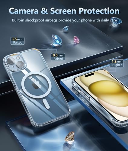 FNTCASE iPhone 15 Plus Military-Grade Clear Case