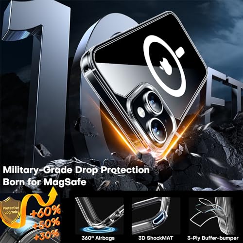 TAURI Magnetic iPhone 13 Case with Screen Protectors