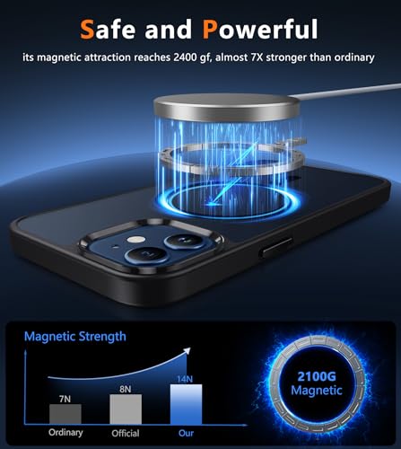 FNTCASE iPhone 12 Magnetic Matte Protective Case