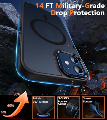 FNTCASE iPhone 12 Magnetic Matte Protective Case