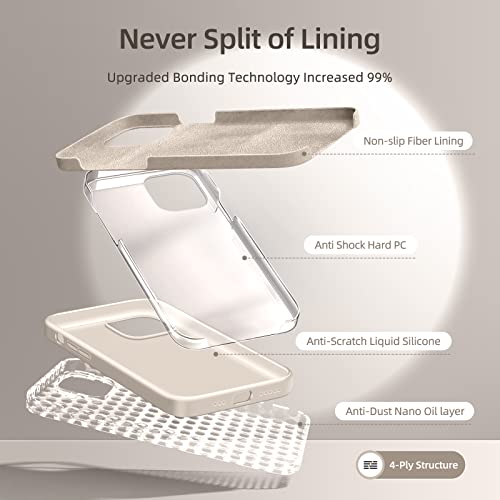 5-in-1 iPhone 13 Case with Screen & Lens Protectors