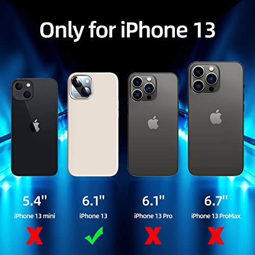 5-in-1 iPhone 13 Case with Screen & Lens Protectors
