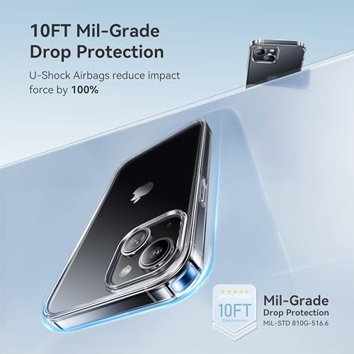 Crystal Clear iPhone 14/13 Case with Drop Protection