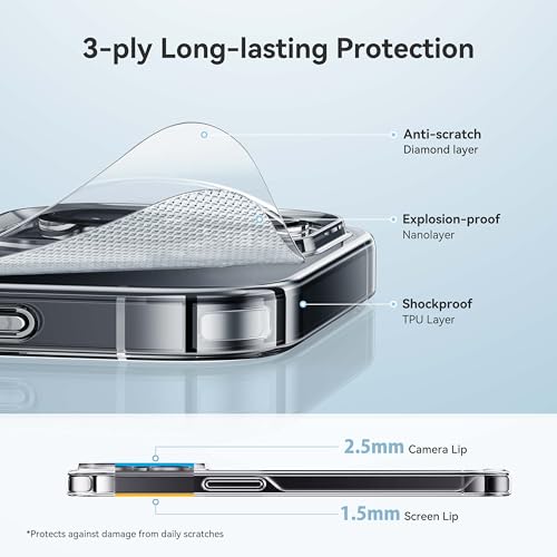 Crystal Clear iPhone 14/13 Case with Drop Protection