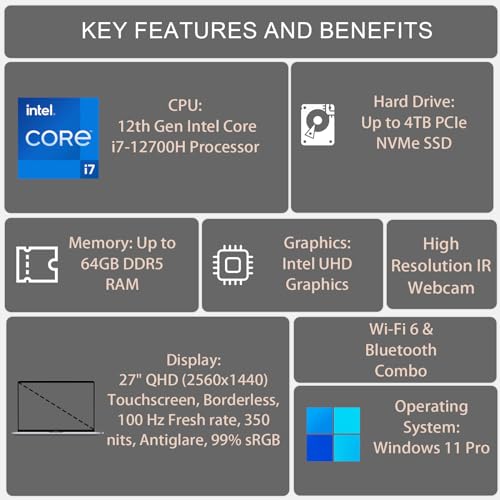 Lenovo IdeaCentre 5 AIO Desktop, 27" QHD 100Hz Touchscreen, Intel Core i7 12700H, 64GB DDR5 RAM, 4TB PCIe SSD, Wi-Fi 6, IR Camera, Windows 11 Pro, HDMI, Ethernet, Wireless KB & Mouse, Black