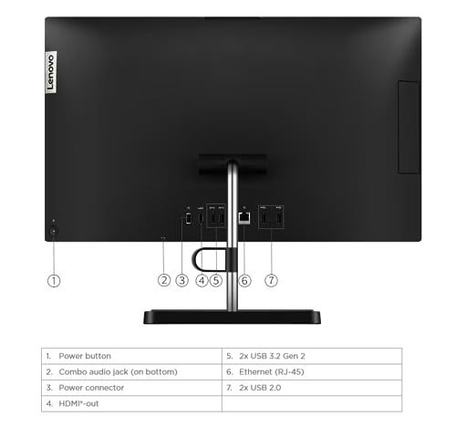 Lenovo Newest All-in-one Desktop Computer, 21.5" FHD IPS Display, 16GB RAM, 256GB Storage, Intel Dual-Core Processor, Wi-Fi, Webcam, DVD-RW, HDMI, Mouse and Keyboard, Windows 11 Pro