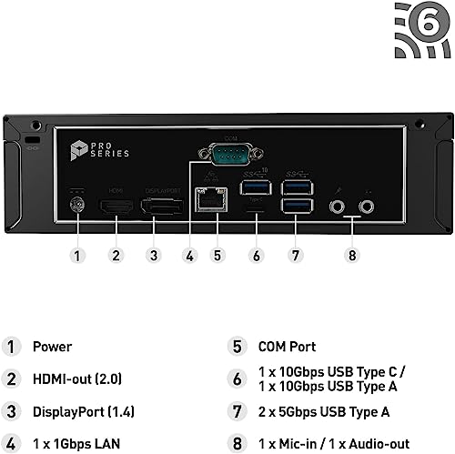 MSI PRO DP21 12M Mini Desktop Computer - 12th Gen Intel Core i9-12900 16-Core up to 5.10 GHz Processor, 64GB RAM, 1TB NVMe SSD, Intel UHD Graphics 770, Wi-Fi 6, VESA Mounting, Windows 11 Home